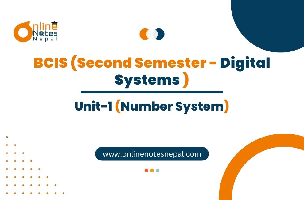 Unit I: Number System